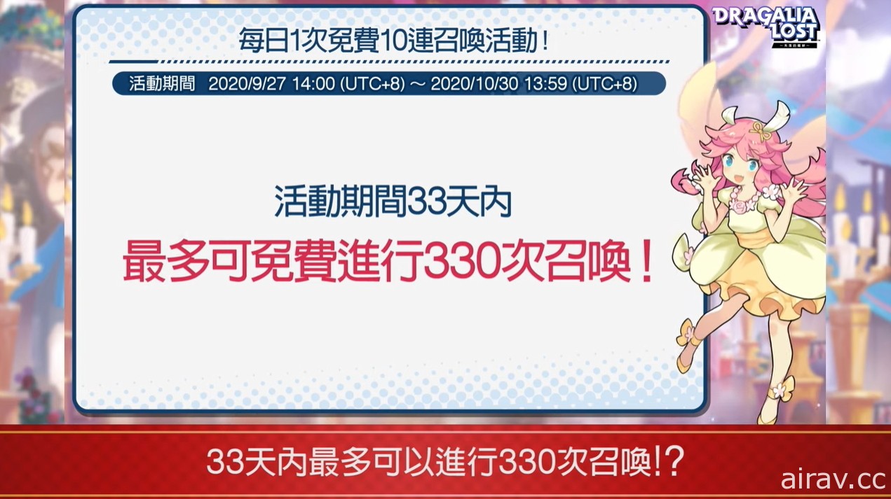 《Dragalia Lost ～失落的龙绊～》公开 2 周年情报及新功能 最多可免费进行 330 次召唤