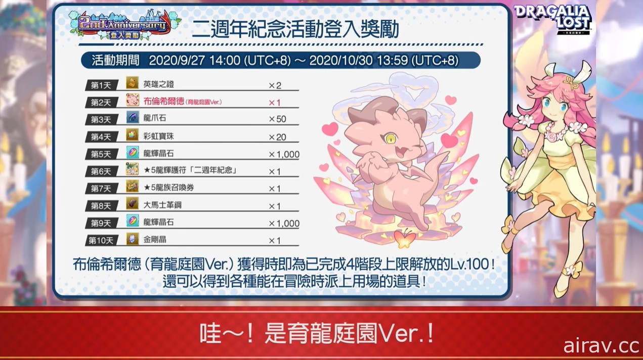 《Dragalia Lost ～失落的龍絆～》公開 2 週年情報及新功能 最多可免費進行 330 次召喚