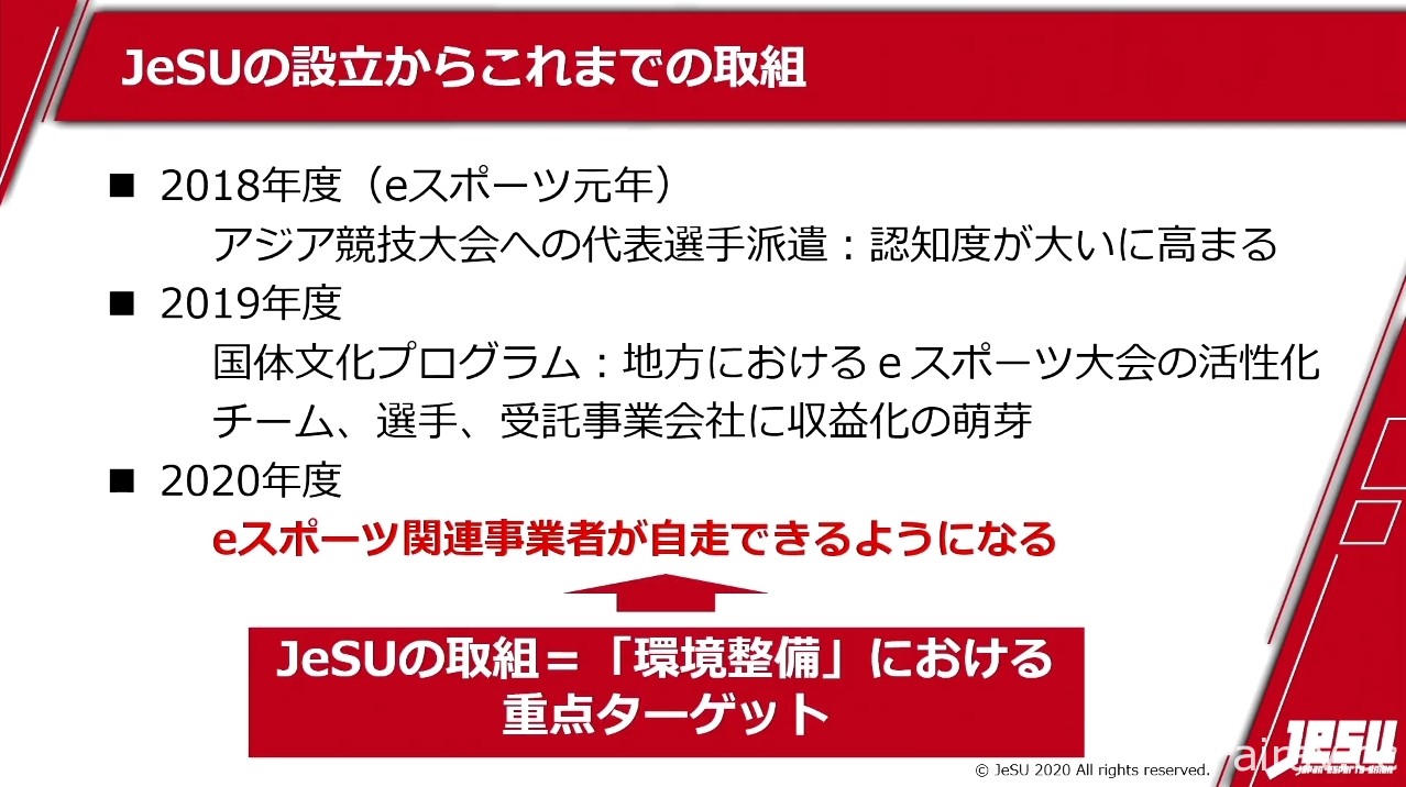 【TGS 20】日本電子競技聯盟 JeSU 提出未來展望 期待在合法性上更進一步