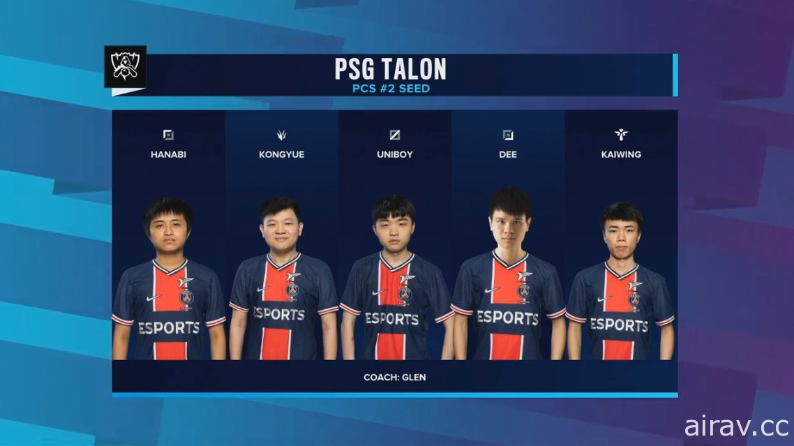 展現磨合後成果！PSG Talon 打出連續 ACE 拿下《英雄聯盟》2020 世界大賽首勝