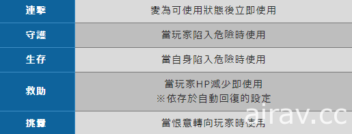 《托蘭異世錄》全新劇情任務登場「托蘭」世界之謎即將揭曉