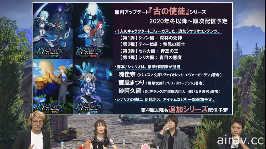 【TGS 20】《刀劍神域 彼岸遊境》宣布推出免費更新「古之使徒」及 DLC「Myosotis」