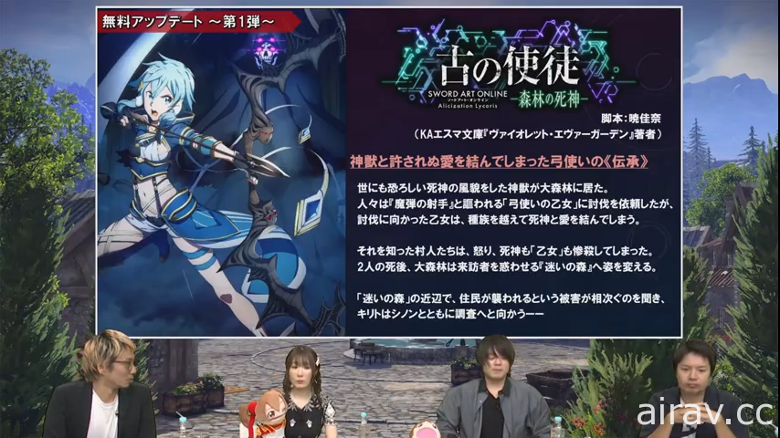 【TGS 20】《刀劍神域 彼岸遊境》宣布推出免費更新「古之使徒」及 DLC「Myosotis」