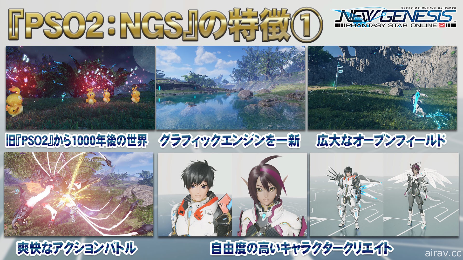 【TGS 20】《夢幻之星 Online 2：新世紀》與現役玩家一起眺望全新千年紀的開幕