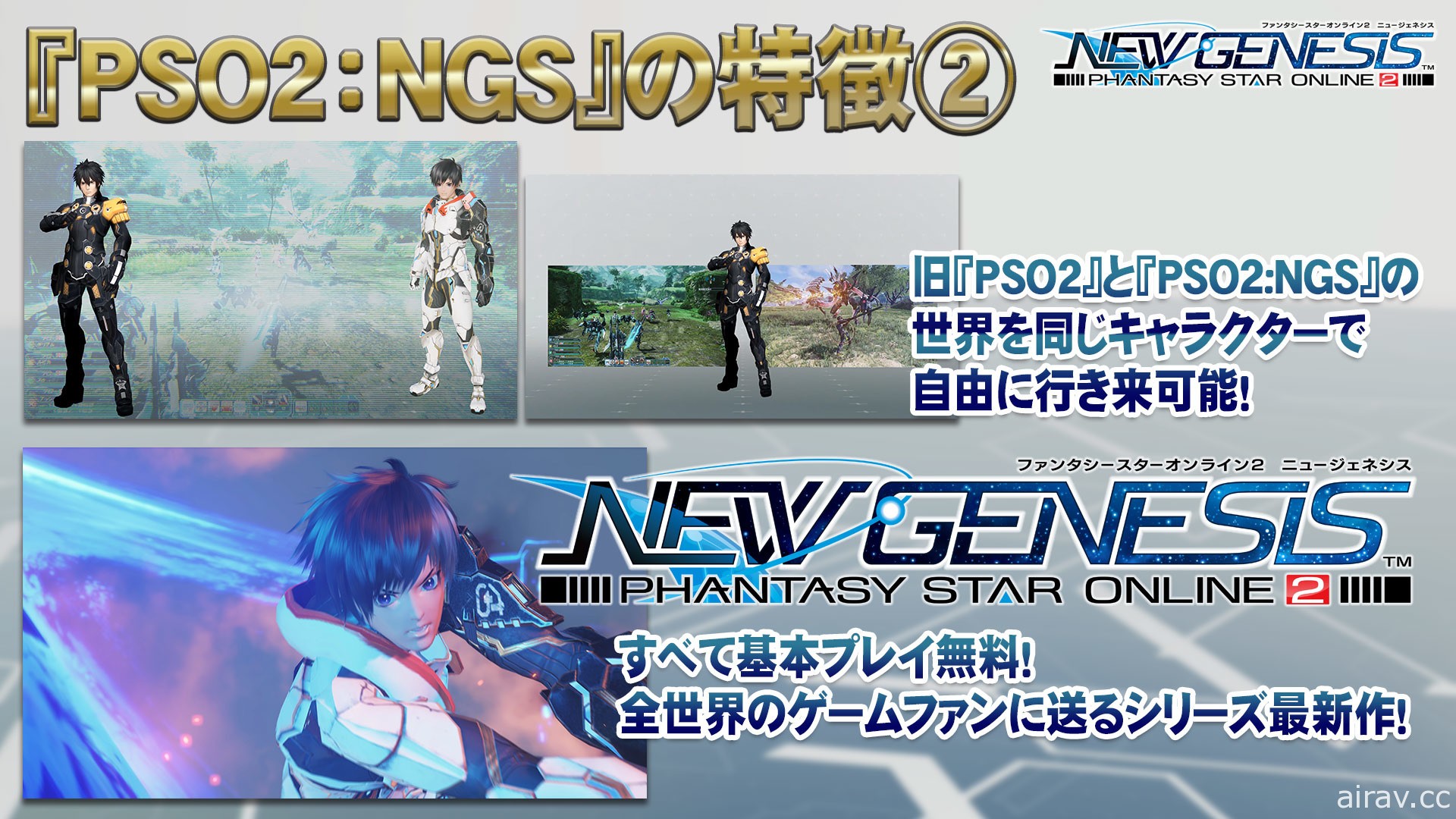 【TGS 20】《夢幻之星 Online 2：新世紀》與現役玩家一起眺望全新千年紀的開幕