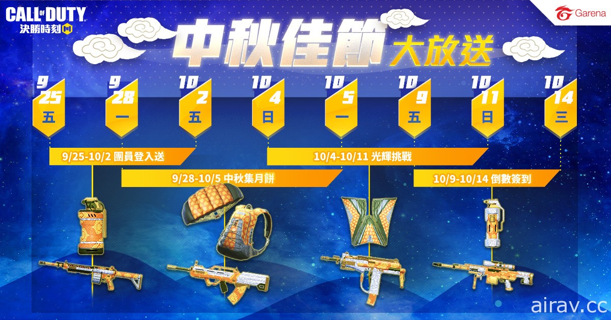 《Garena 决胜时刻 Mobile》2020 世界大赛台港澳代表队出炉 六大赛区争夺世界大赛门票