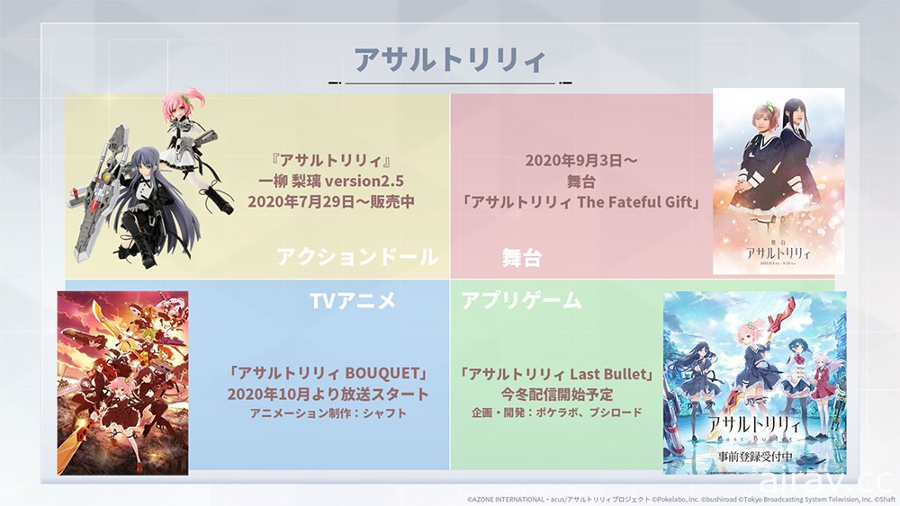 【TGS 20】“Assault Lily 企划发表会”图文报导 先行公开动画第 1 话与游戏内新造型