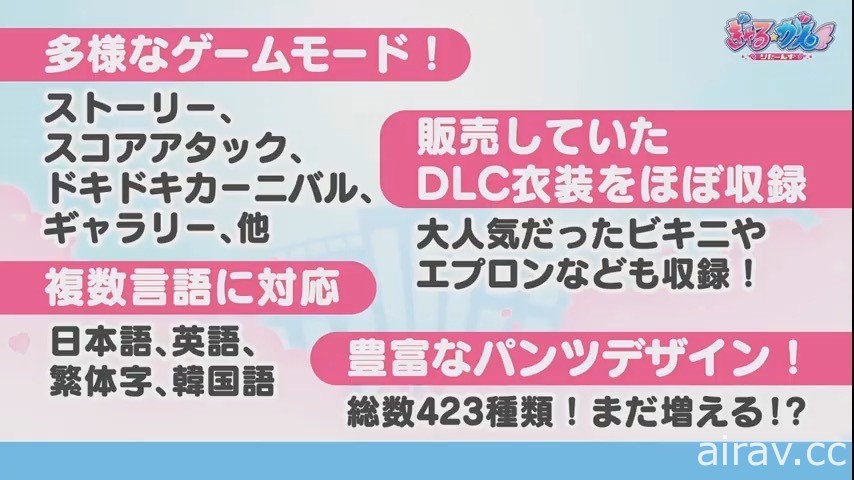 【TGS 20】初代作回歸！費洛蒙射擊遊戲《少女 ☆ 射擊 Returns》2021 年登場