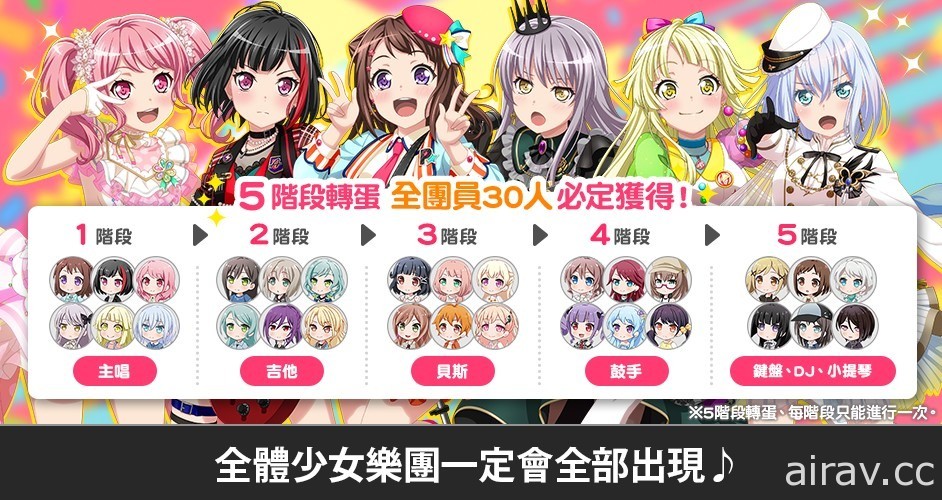 《BanG Dream！少女樂團派對》3 週年紀念活動即將登場 推出全新少女樂團「Morfonica」