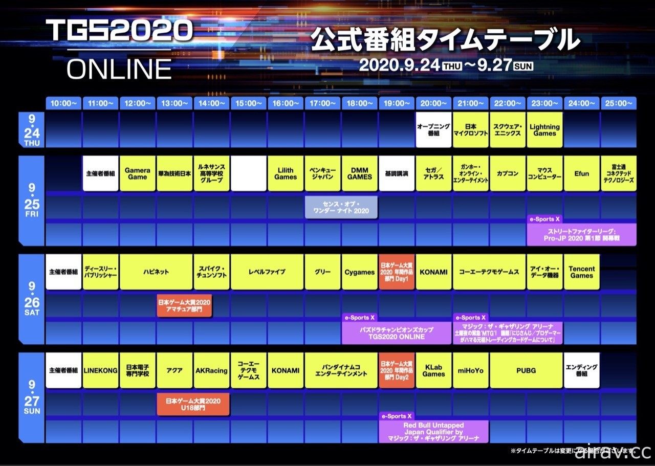 【專欄】回顧 2020 年首屆「純線上」東京電玩展 疫情衝擊下的遺憾與現象