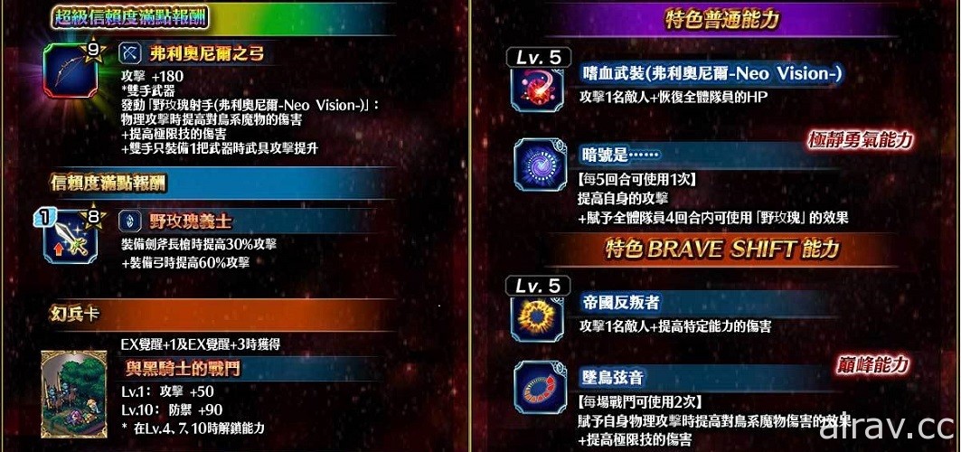 《FFBE》全球下載數突破 4500 萬 相關紀念活動正式開跑