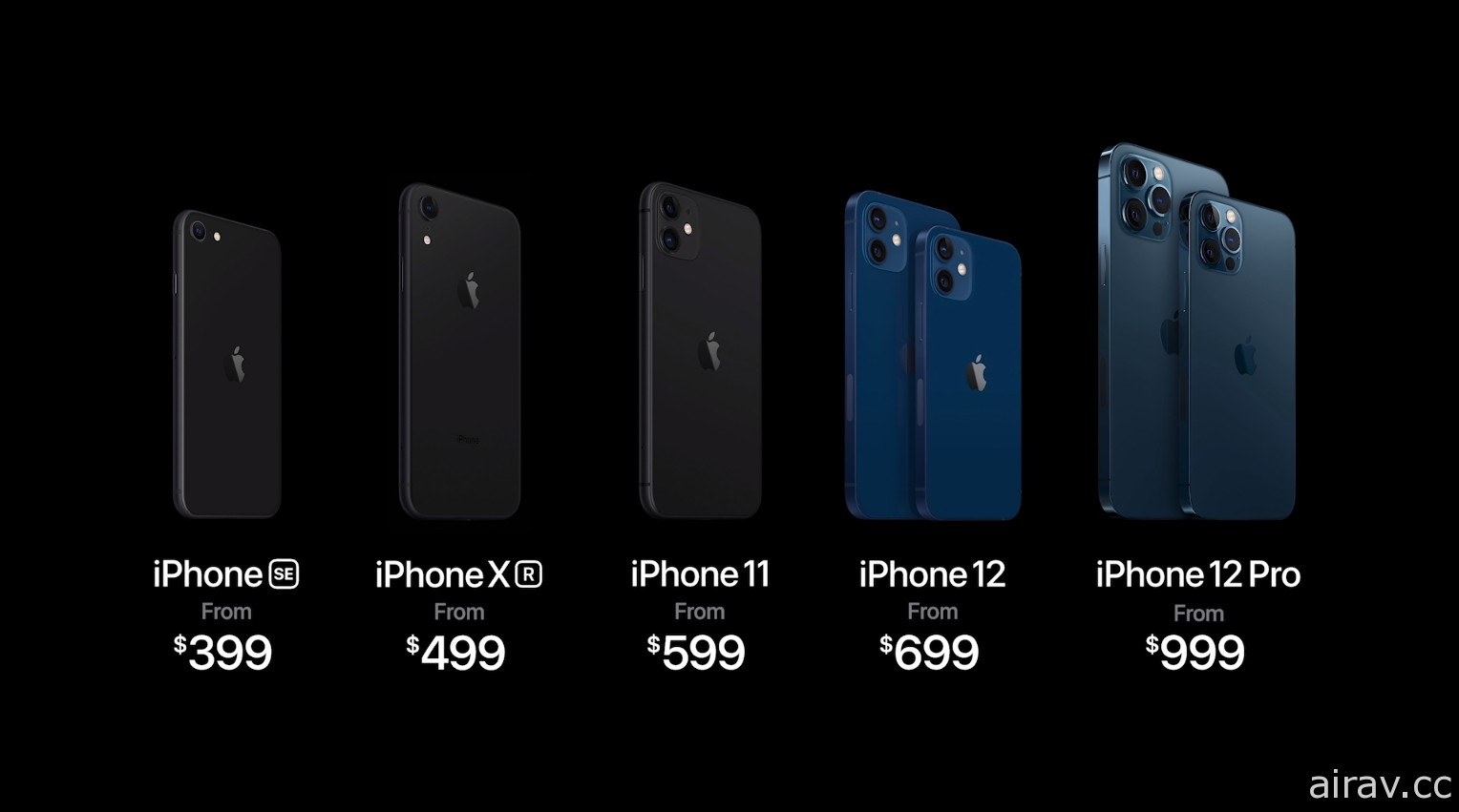 【速报】苹果公布 iPhone 12 系列售价及发售日 iPhone 12 Pro Max 价格为 37,900 元起