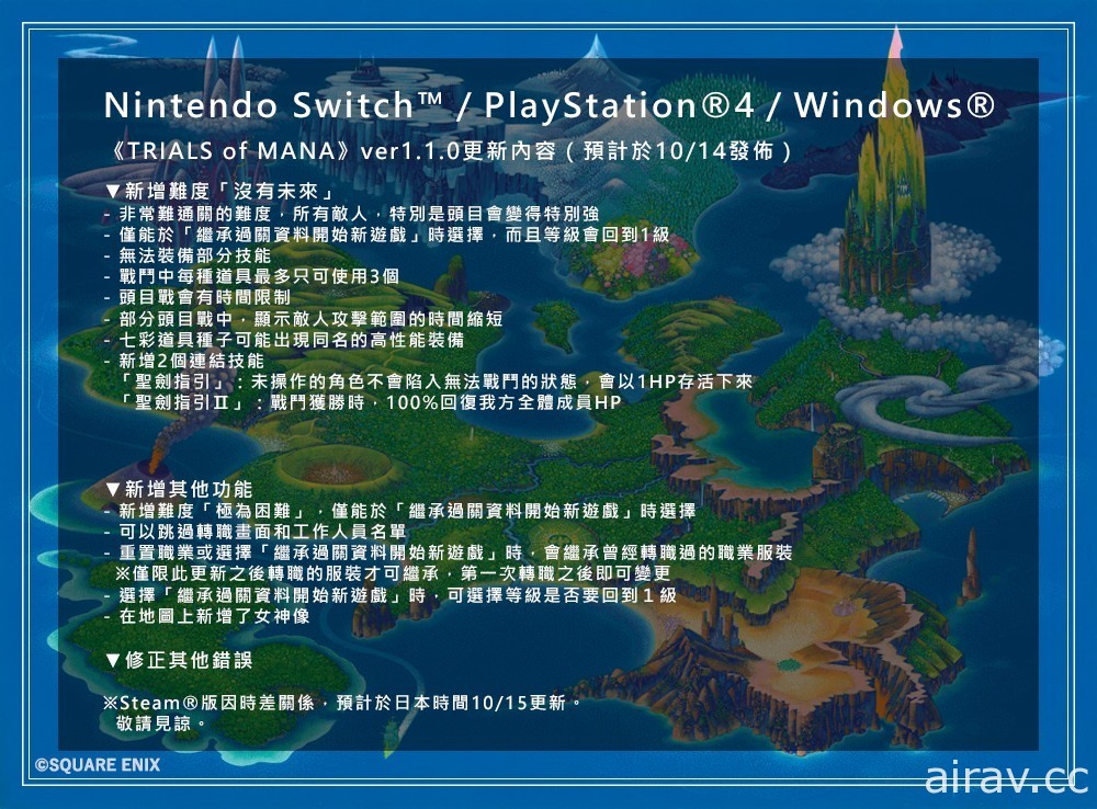 《聖劍傳說 3 TRIALS of MANA》於近日推出更新並舉辦優惠活動
