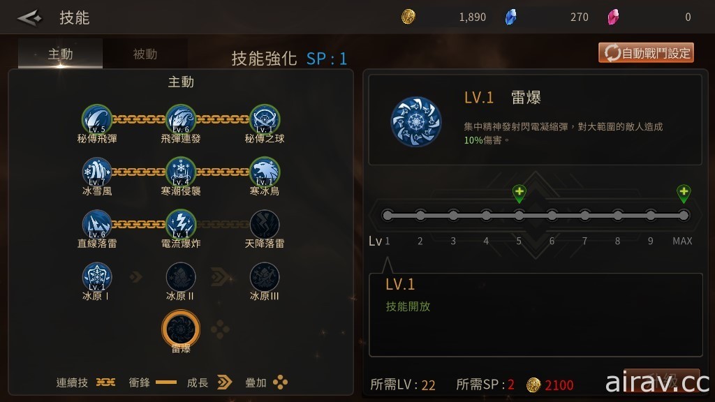 【試玩】《阿比斯之怒》搶先體驗暢快戰鬥「列斯巨人」副本及 PVP 榮耀戰場