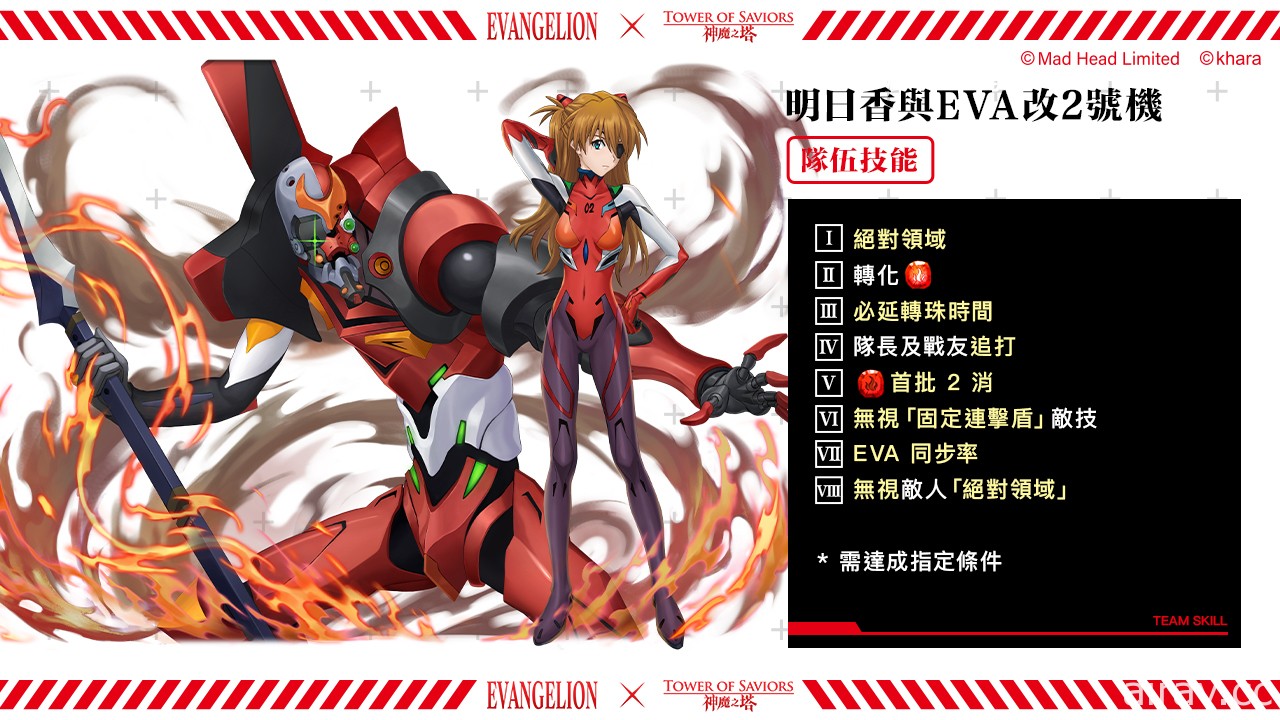 《神魔之塔》x《新世紀福音戰士》明日香、真理將開放潛解 公開夢魘級「EVA13 號機」