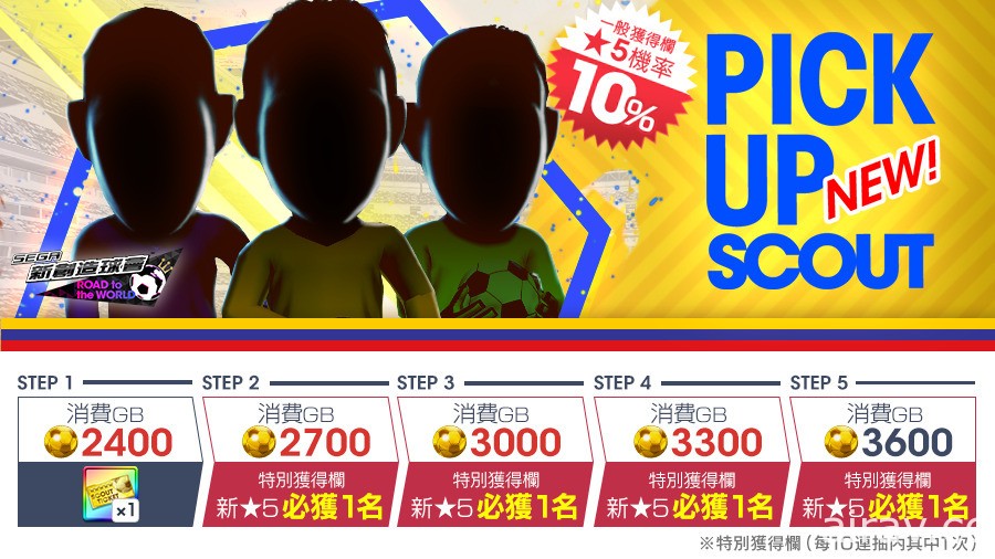 《SEGA 新创造球会 ROAD to the WORLD》举办哥伦比亚籍球员“PICK UP SCOUT Vol.32”