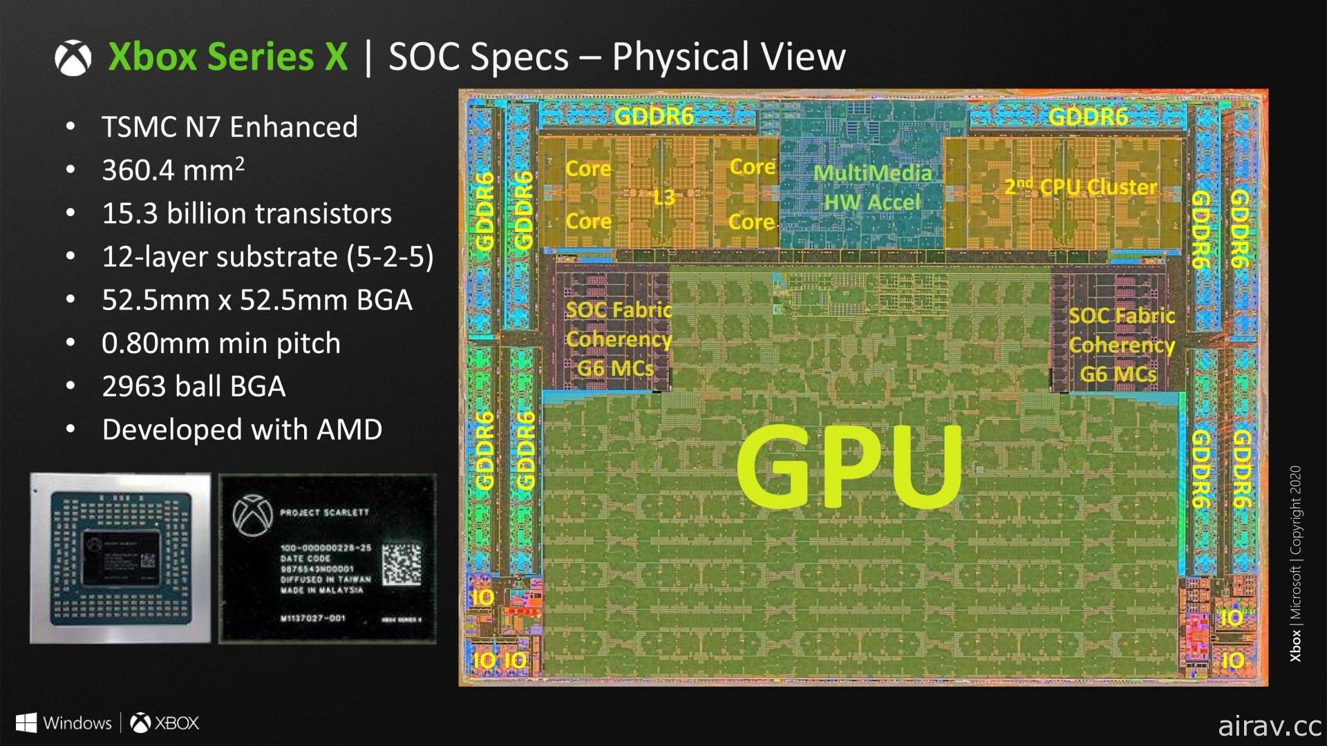 【專欄】Xbox Series X | S 常見問答大彙整！ 解答你想知道的新主機相關疑問