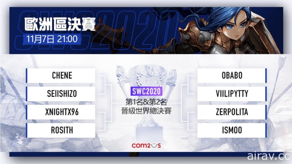 《魔靈召喚》SWC 2020 歐洲區決賽本周六壓軸開戰