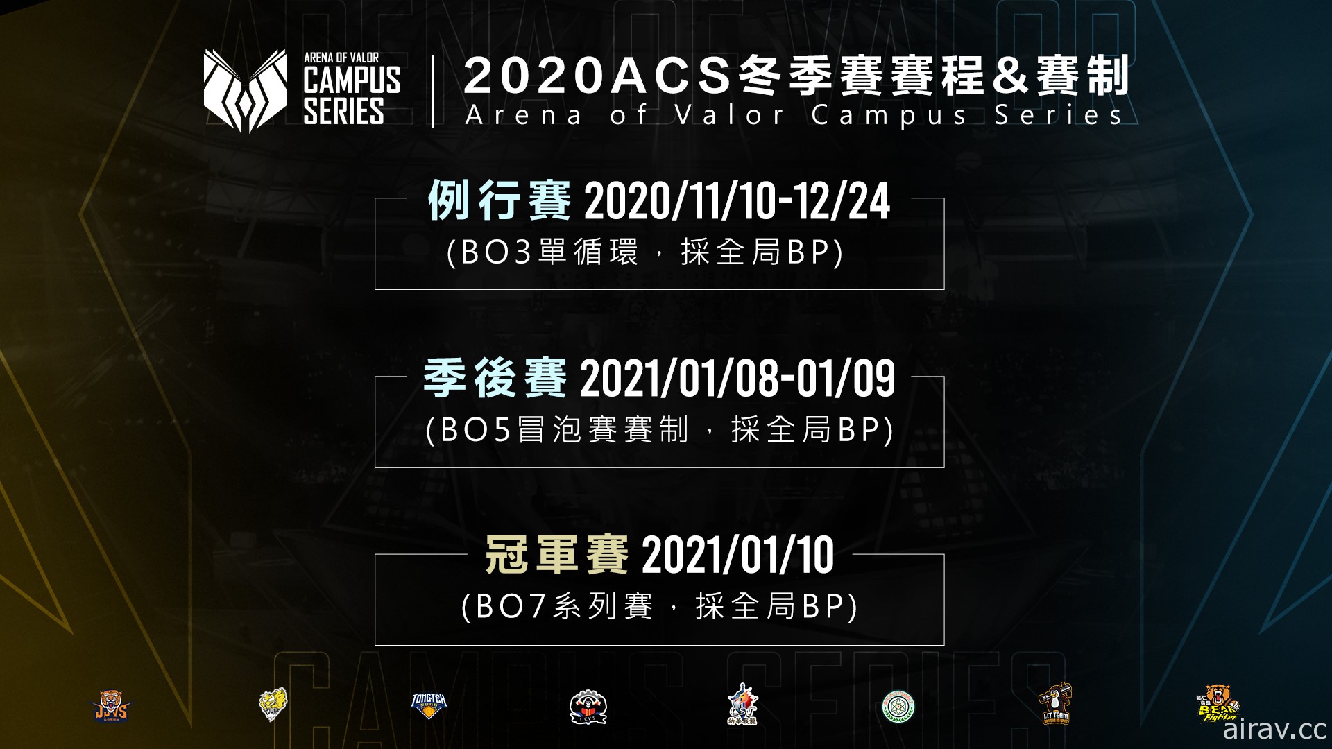 以「咆嘯吧！最強校園！」為號召《Garena 傳說對決》ACS 冬季賽 11 月 10 日開賽