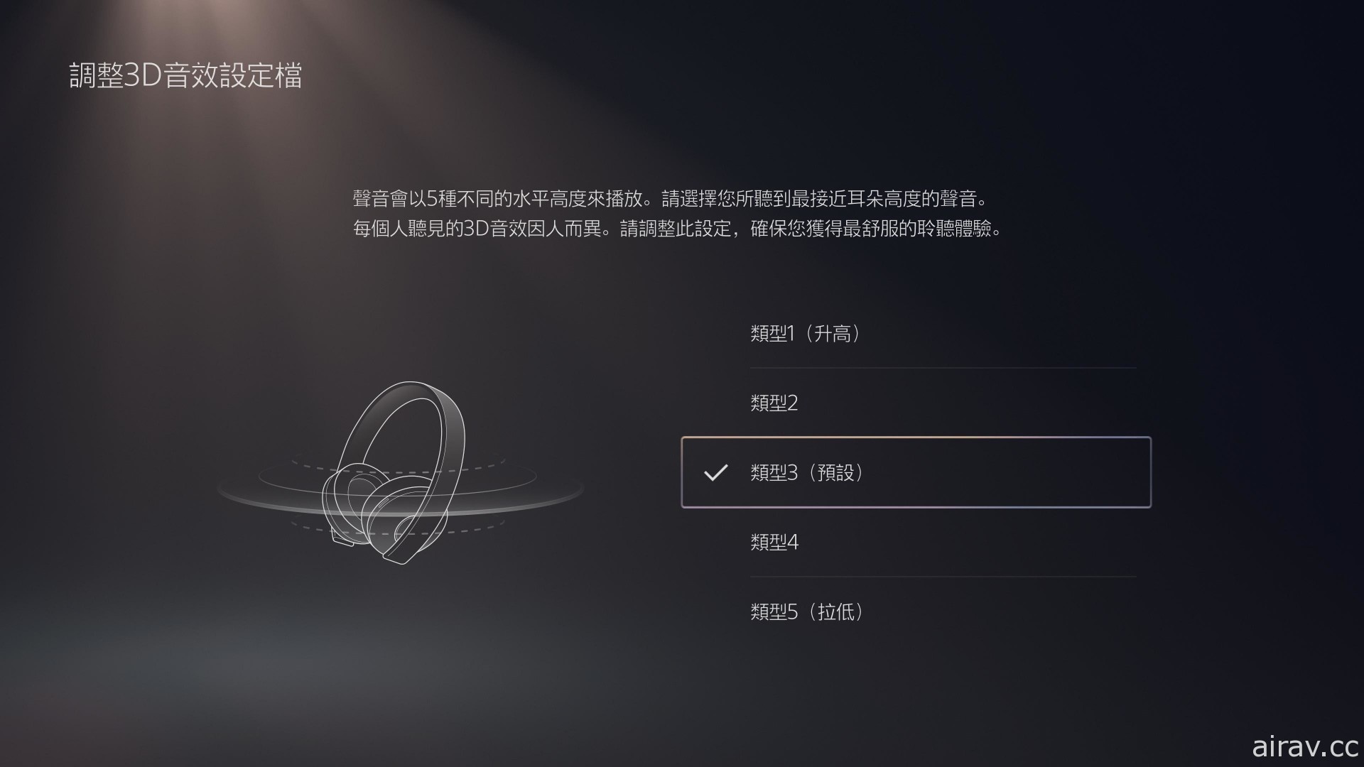 PS5 无线耳机组、摄影机、控制器座充与遥控器全套周边大开箱！打造舒适的游戏环境