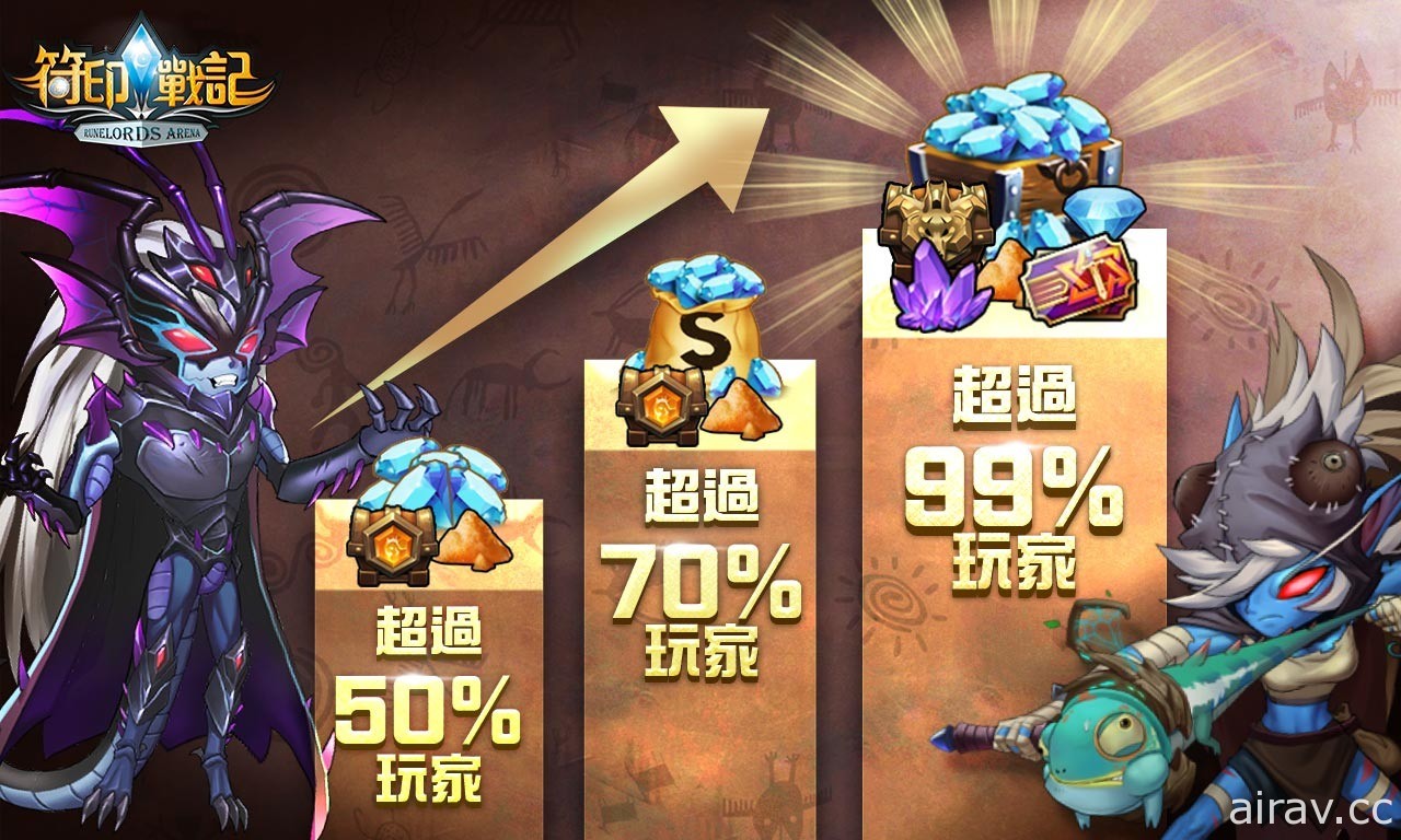 《符印战记 Runelords Arena Online》双平台正式上线 限定活动同步开启