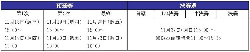 《SEGA 新創造球會 ROAD to the WORLD》擅長反擊戰術的 5 位葡萄牙籍球員登場