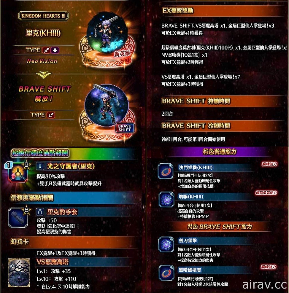 《FFBE》x《王國之心 Uχ 黑暗之路》確定舉辦第二彈合作活動 搶先公開合作內容