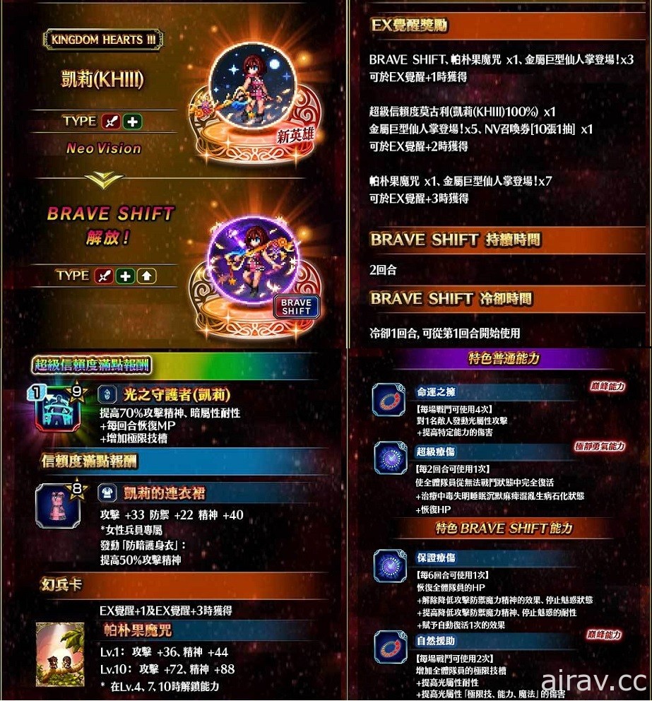 《FFBE》x《王国之心 Uχ 黑暗之路》确定举办第二弹合作活动 抢先公开合作内容