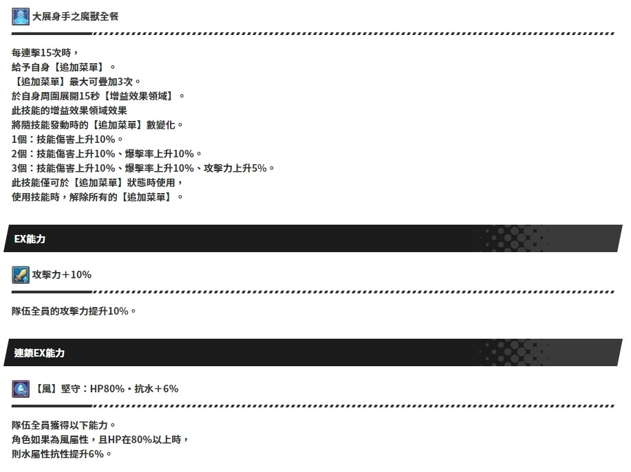 《失落的龍絆》x《超異域公主連結☆Re:Dive》合作活動登場 貪吃佩可、三葉正式參戰