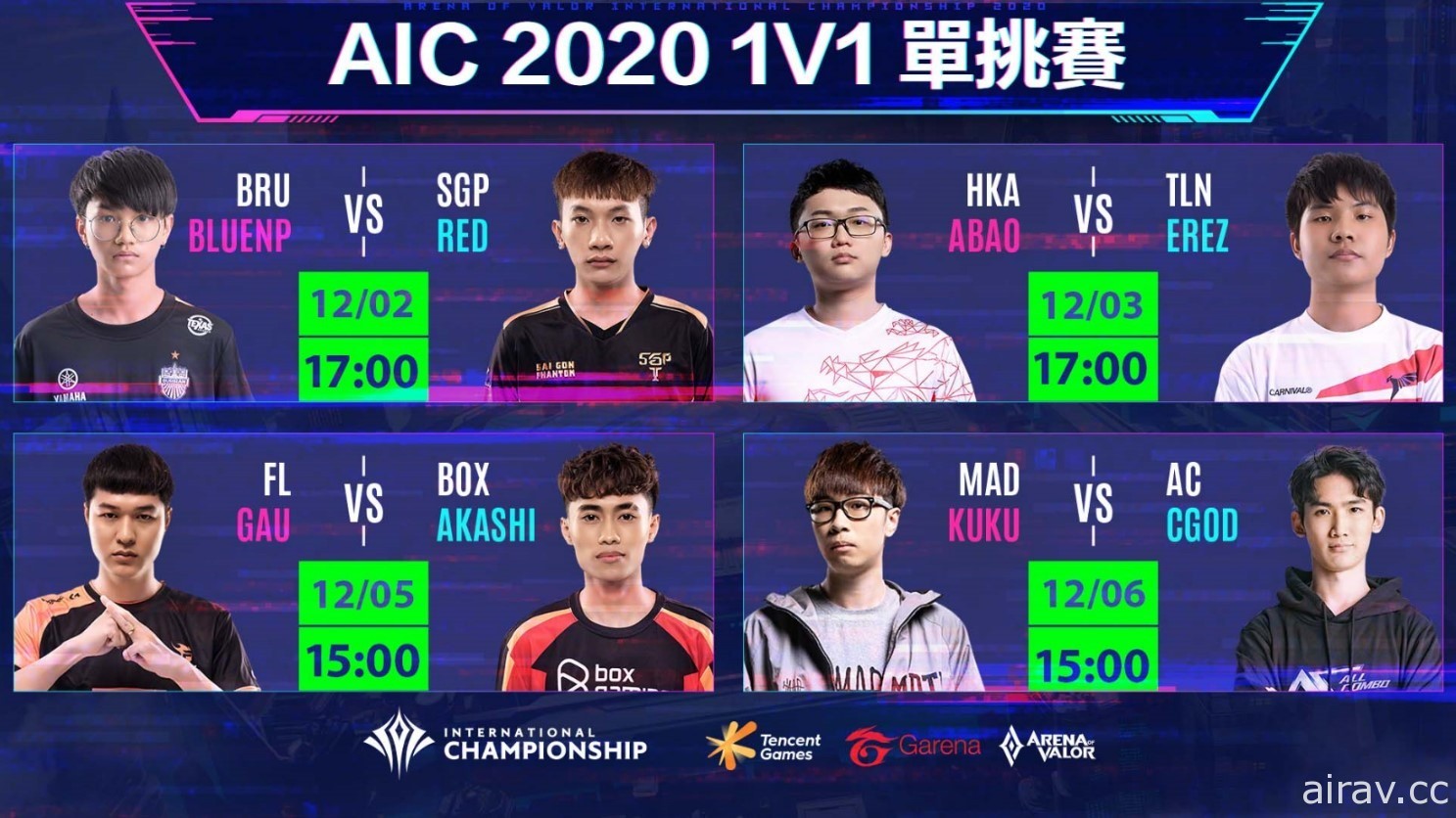 《Garena 傳說對決》AIC 2020 國際錦標賽八強名單出爐 HKA、MAD 皆取得晉級資格