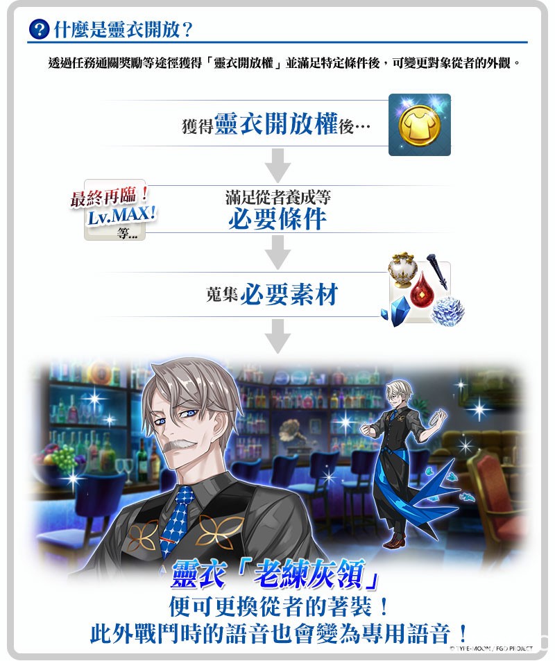 《Fate/Grand Order》繁中版預告舉辦「迦勒底男性精選 2020」主題概念禮裝限時贈送