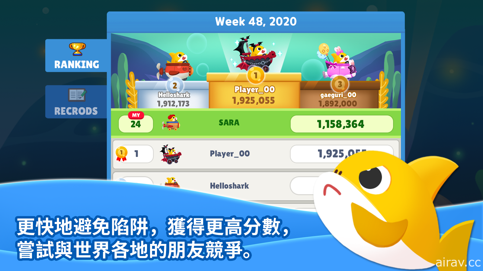 人氣兒歌「Baby Shark」IP 改編遊戲《鯊魚寶寶逃亡》上市 帶領鯊魚寶寶拯救朋友家人