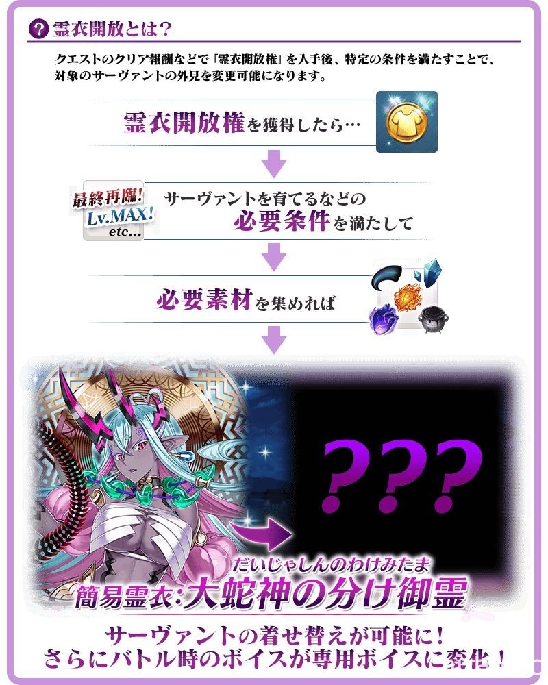 《FGO》日版推出平安京 Pick Up 2 召喚 從者「伊吹童子」成為可遊玩角色