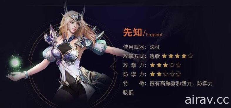 MMO 魔幻新作《諸神之戰：覺醒》正式上線 公開遊戲背景、職業介紹