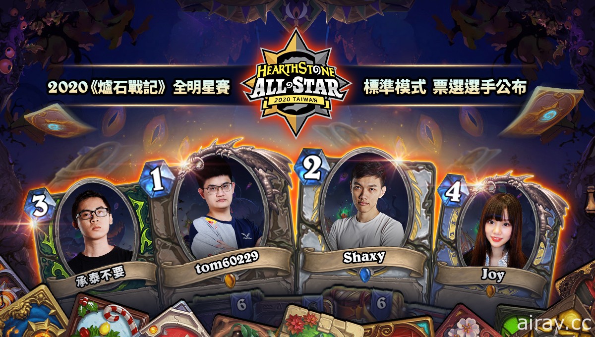 《爐石戰記》2020 全明星賽玩家票選結果出爐 選手 Tom、承泰不要、Shaxy 等參戰