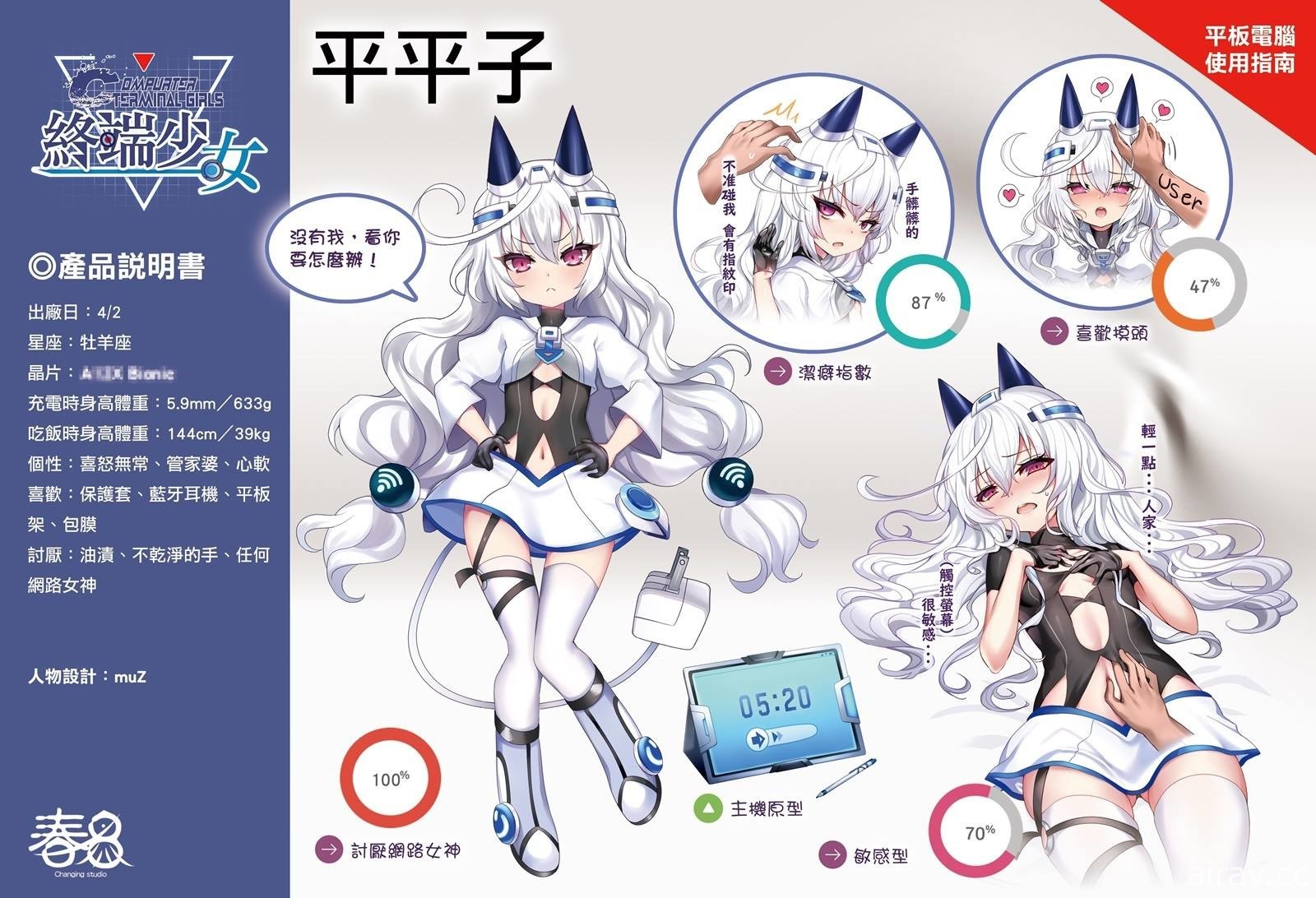 電腦擬人企劃《終端少女》確定製作遊戲 募資計畫今日開跑