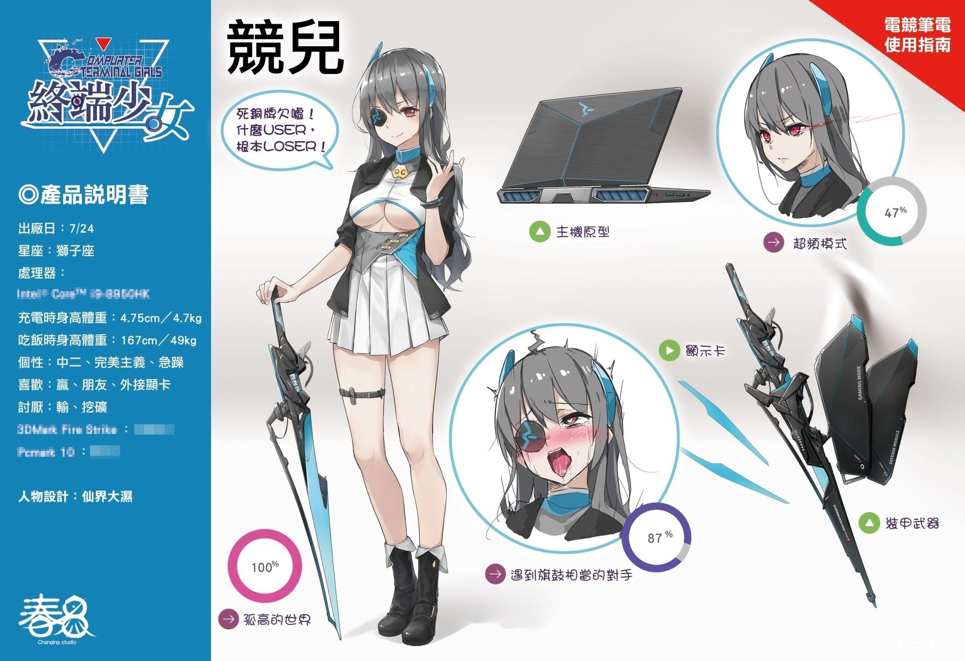 電腦擬人企劃《終端少女》確定製作遊戲 募資計畫今日開跑