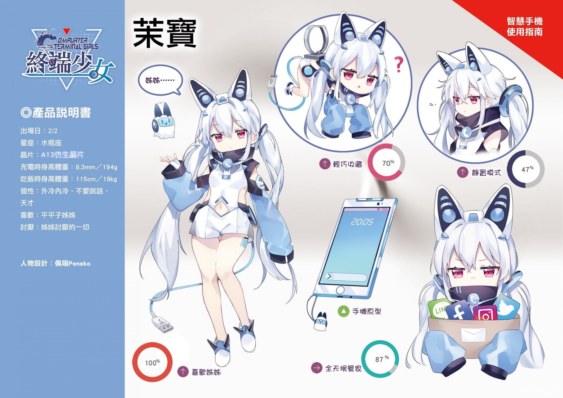 電腦擬人企劃《終端少女》確定製作遊戲 募資計畫今日開跑