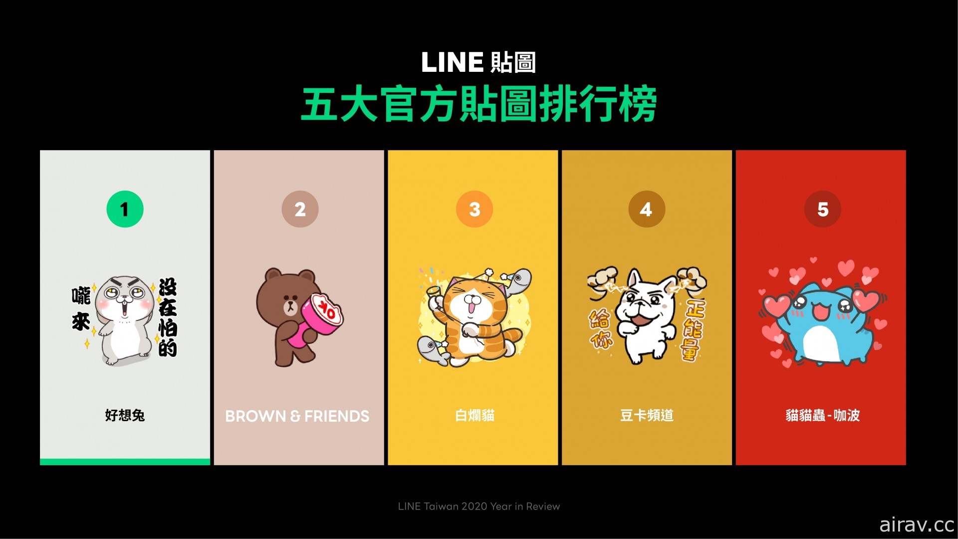 2020 LINE 貼圖與 LINE WEBTOON 年度漫畫榜單公布 年末連載特企登場