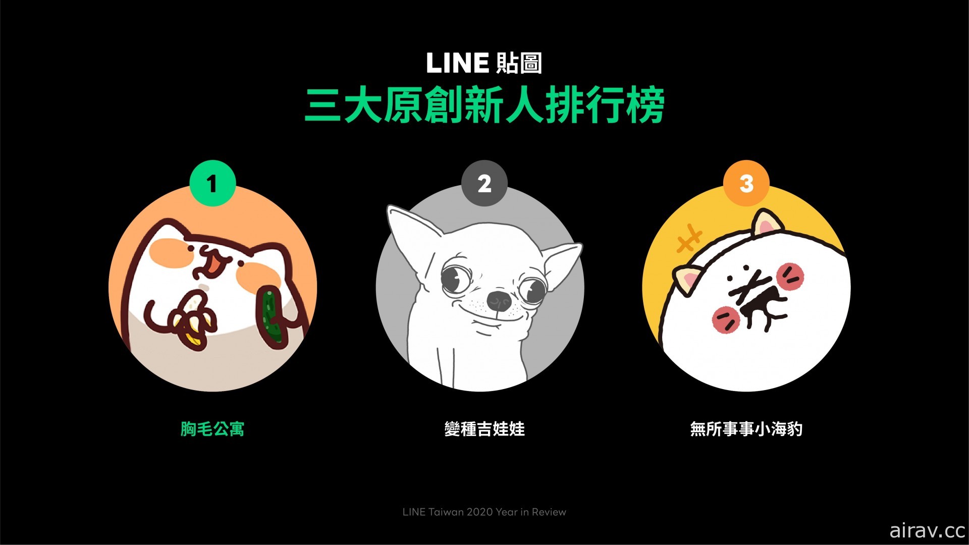 2020 LINE 貼圖與 LINE WEBTOON 年度漫畫榜單公布 年末連載特企登場