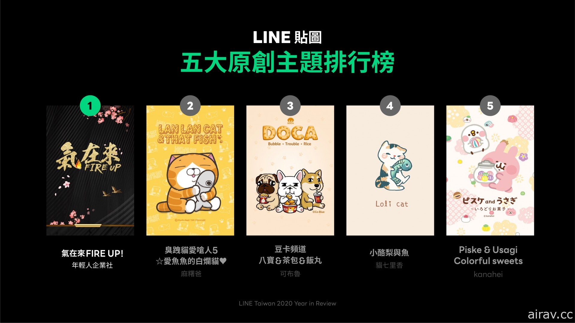 2020 LINE 贴图与 LINE WEBTOON 年度漫画榜单公布 年末连载特企登场