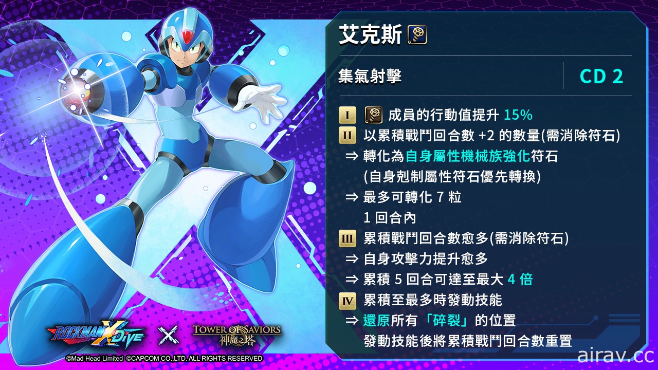 《神魔之塔》x《ROCKMAN X DiVE》「艾克斯」開放異空轉生、「傑洛」搭載變身能力