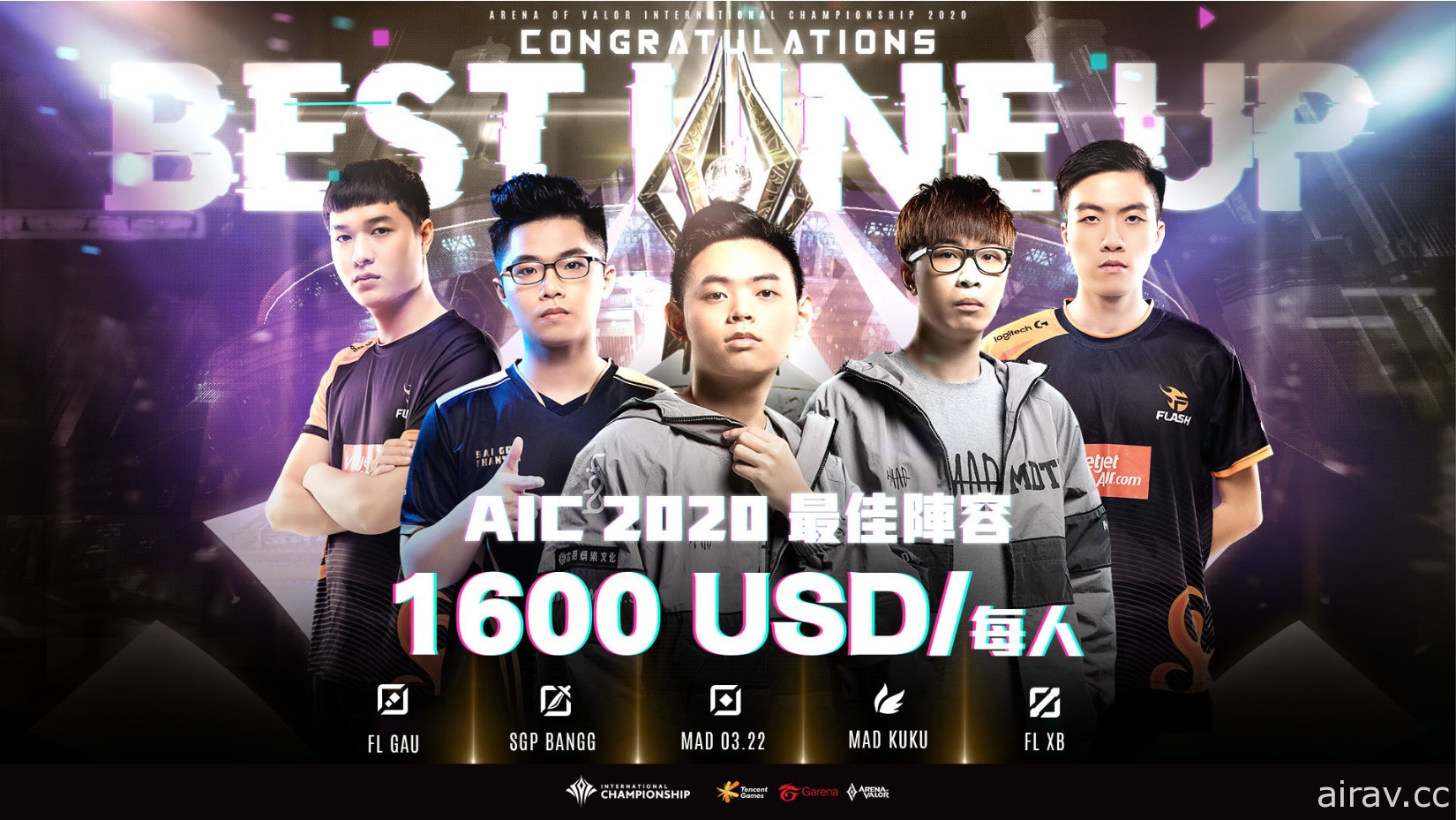 《Garena 傳說對決》AIC 2020 國際賽獲選全球規模最大的電競直播賽事之一