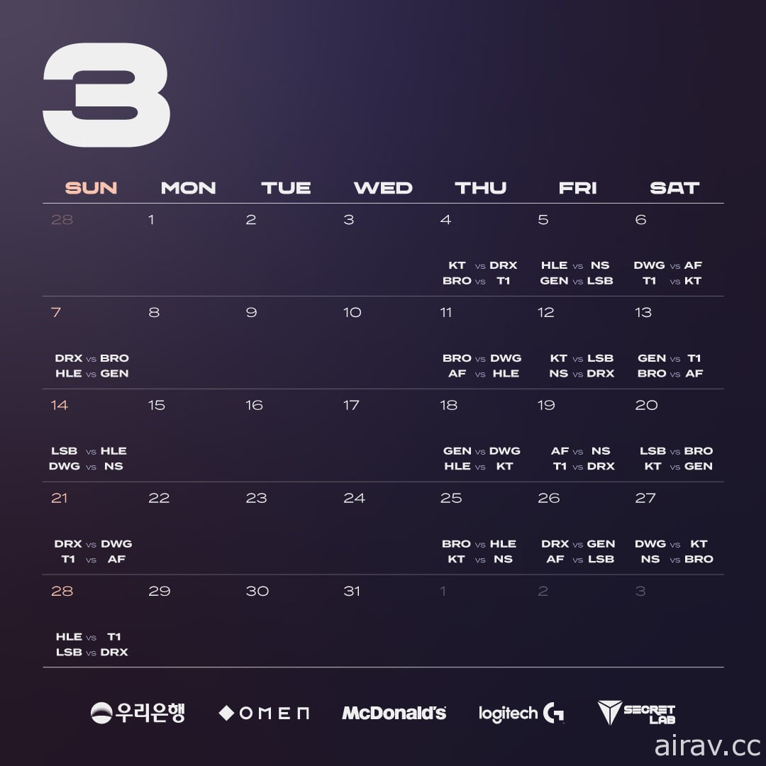 《英雄聯盟》LCK 新賽季 1 月 13 日開戰 公開各隊選手名單與賽程