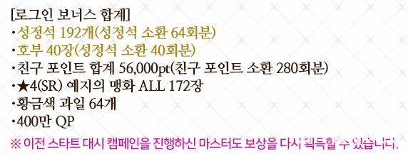 《Fate/Grand Order》韓版因官方活動處理不當引發爭議 代理商總經理宣布辭職