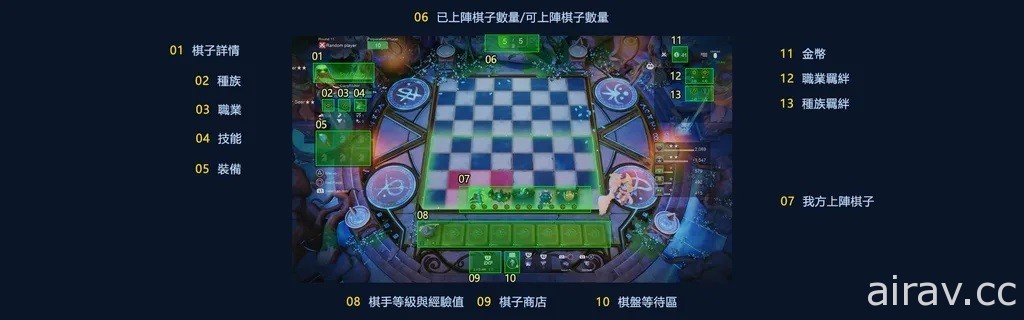 策略競技遊戲《多多自走棋》1 月 28 日登陸 PS4 搶先瞭解對戰必備知識