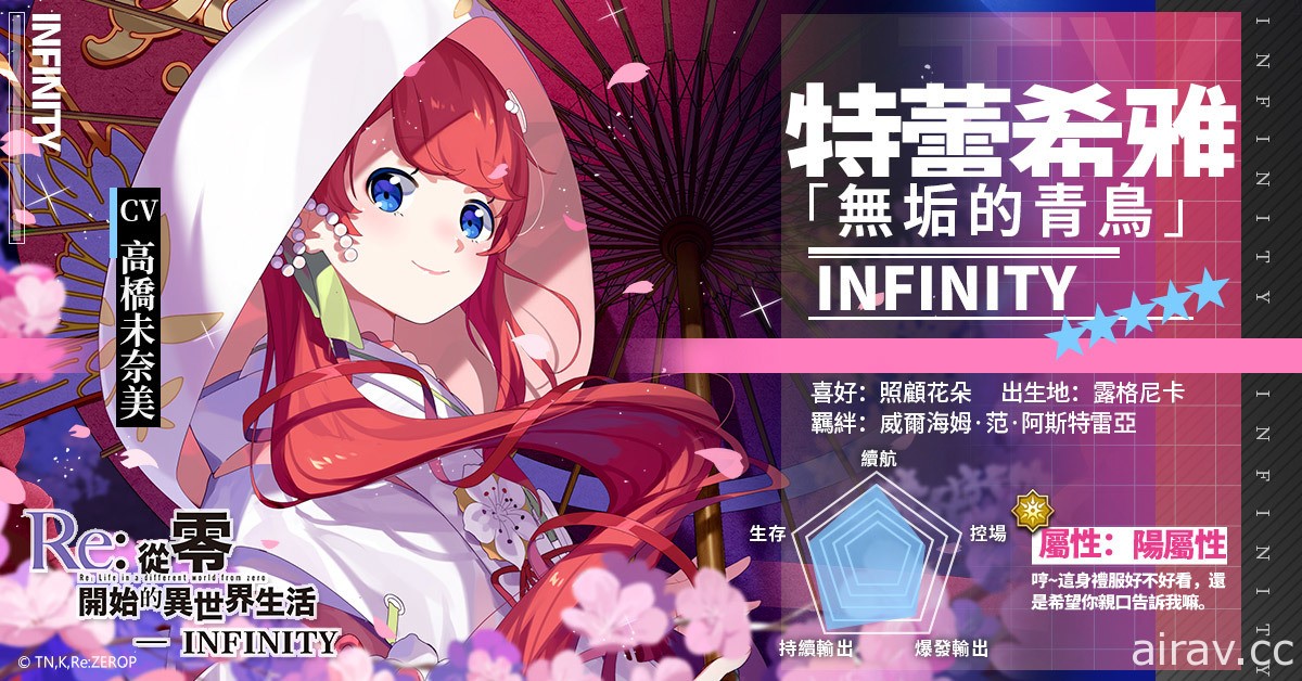 《Re: 從零開始的異世界生活 - INFINITY》開啟全新活動「花之繁盛物語」