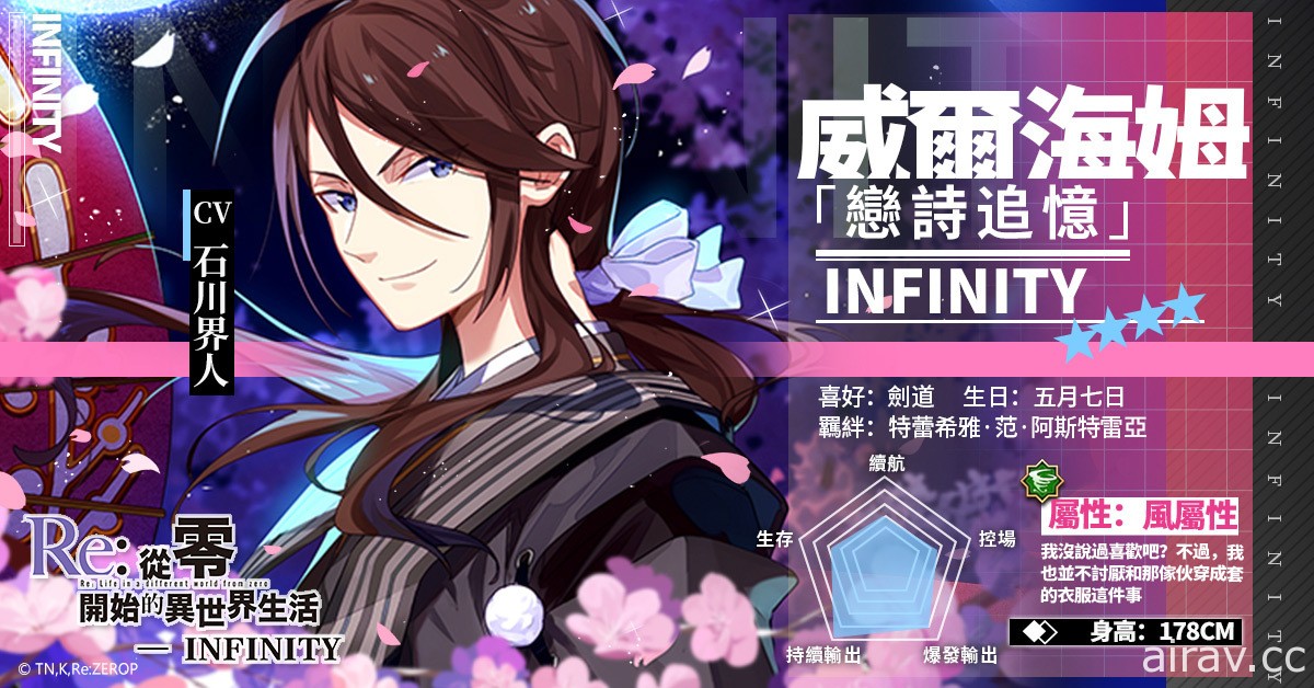 《Re: 從零開始的異世界生活 - INFINITY》開啟全新活動「花之繁盛物語」