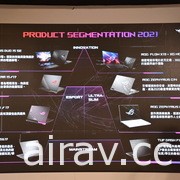 【TpGS 21】台北國際電玩展本月底登場 公開玩家區重點、行動遊戲為主軸