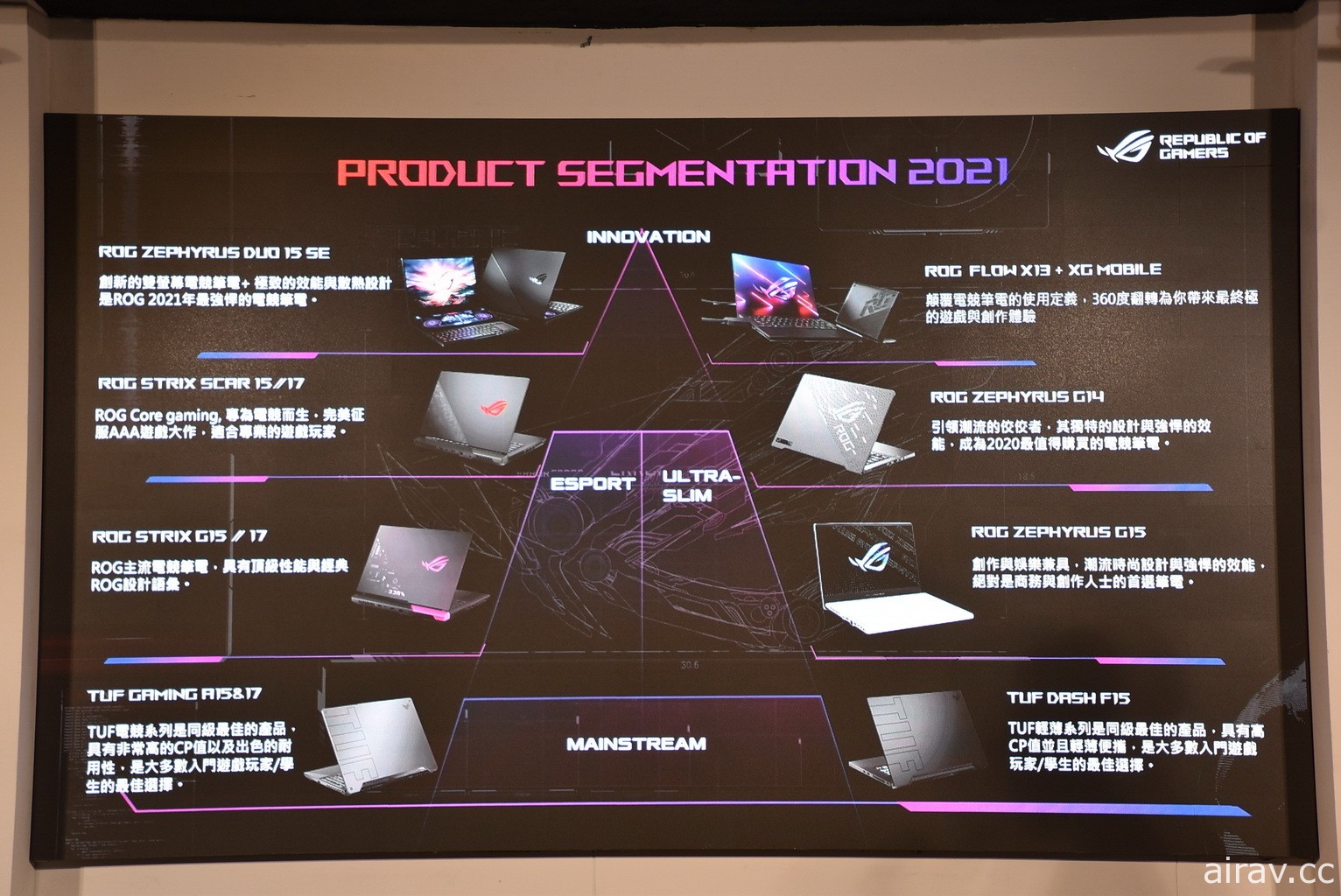 【TpGS 21】台北國際電玩展本月底登場 公開玩家區重點、行動遊戲為主軸